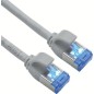 Roline PATCHCORD S/FTP(PIMF) CAT.6A